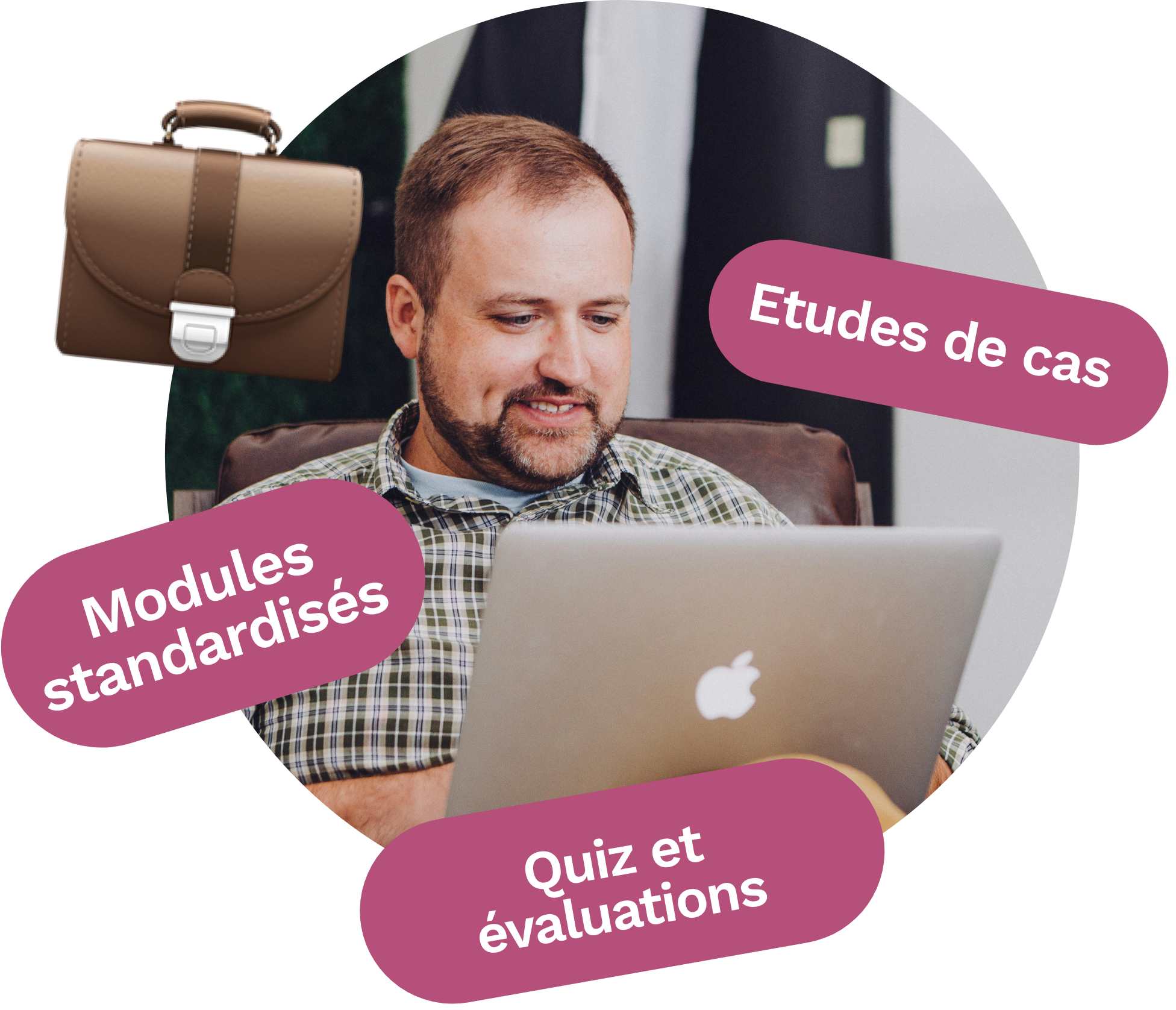 Reporting centralisé des performances des franchisés