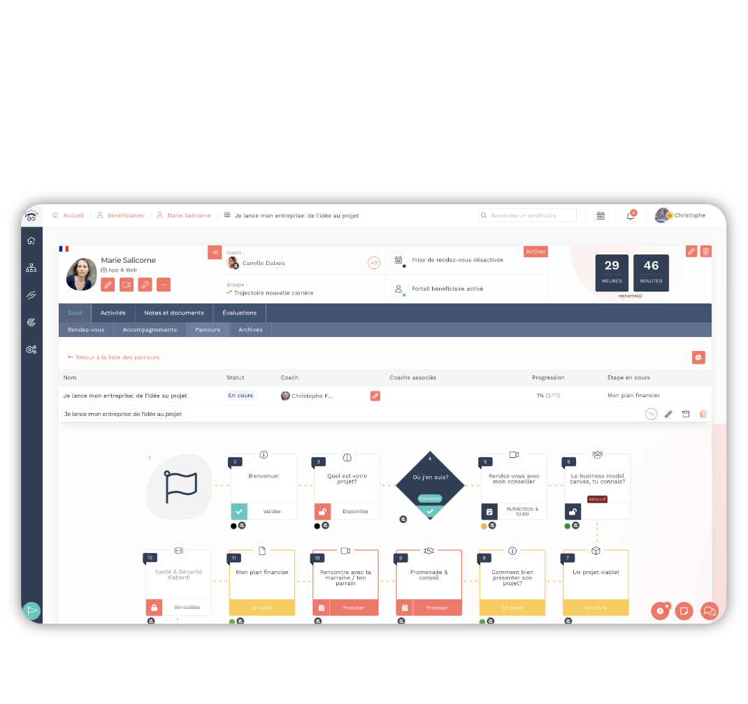 Builder visuel de parcours d'accompagnement Teasio avec étapes, progression et canevas