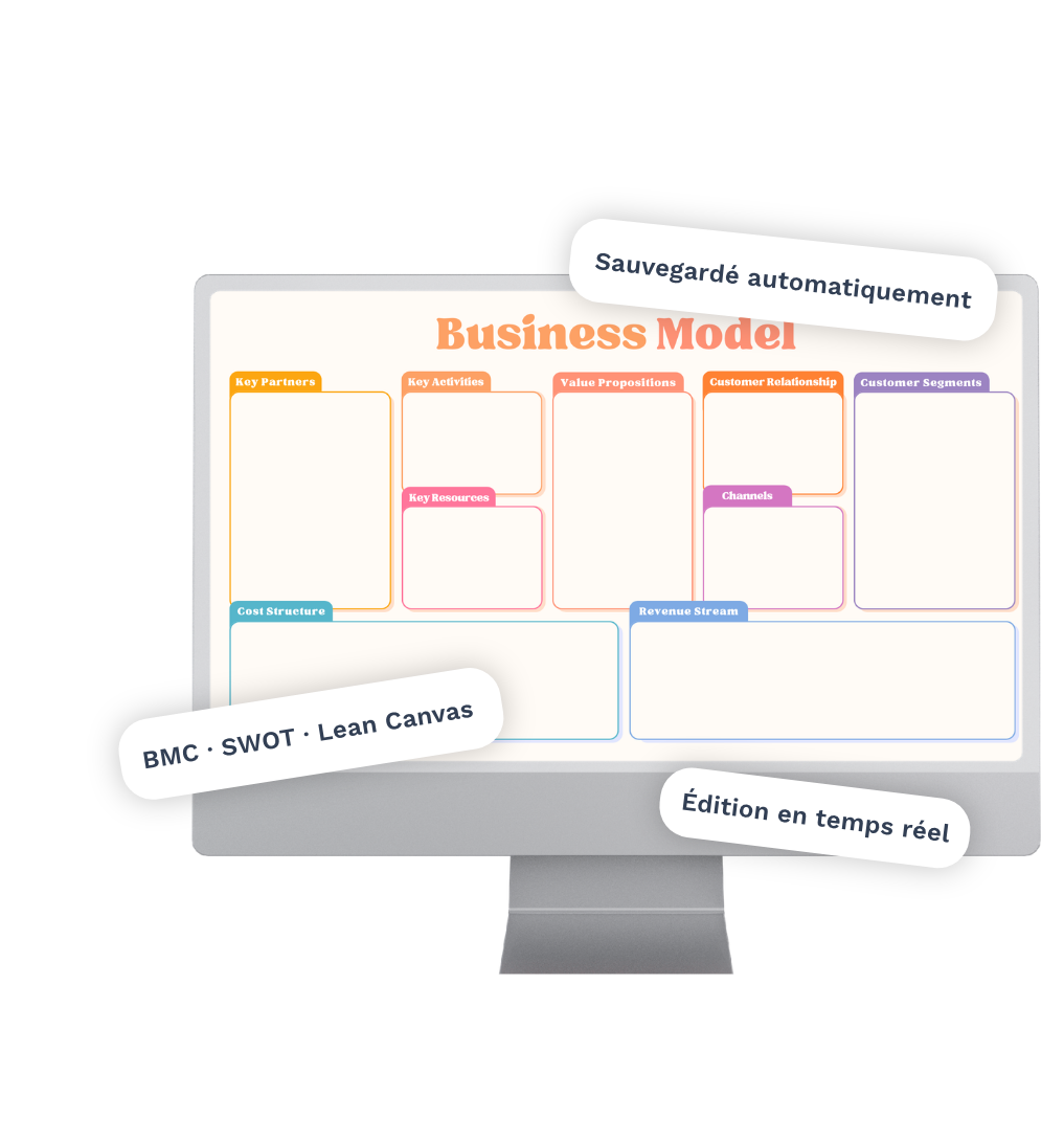 Canevas collaboratifs BMC, SWOT et Lean Canvas dans Teasio avec sauvegarde automatique et édition en temps réel