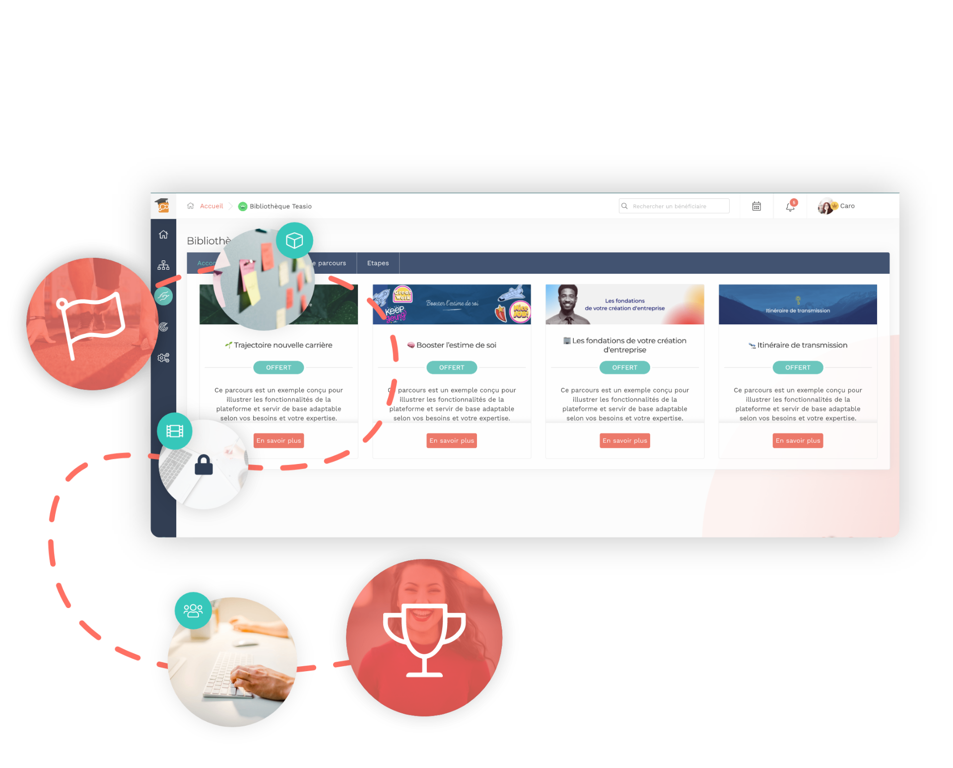 Bibliothèque de parcours prêts à l'emploi dans Teasio