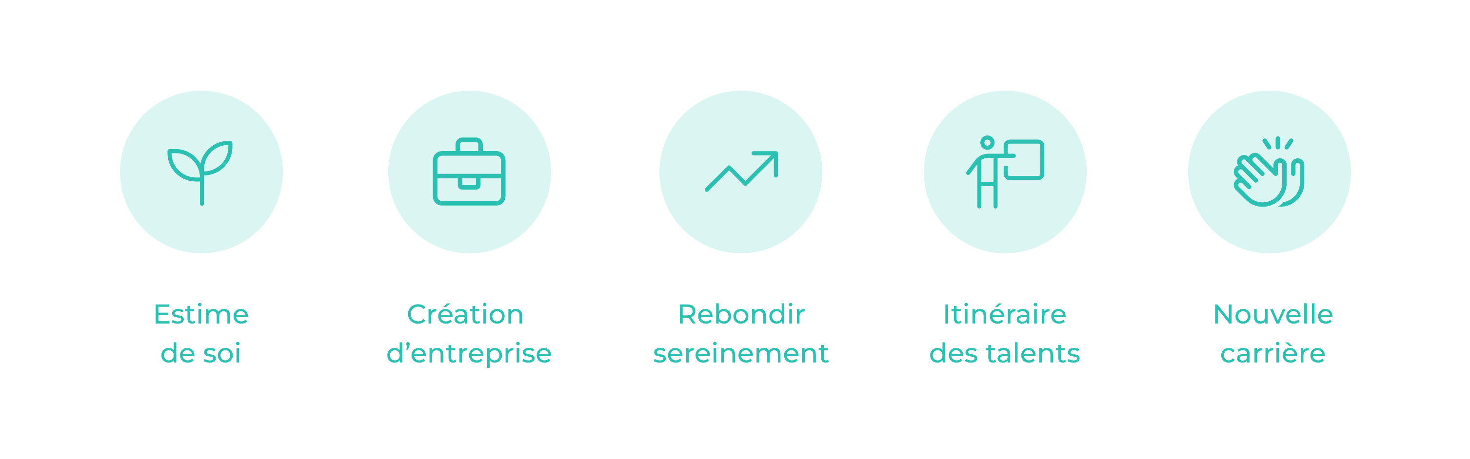 Exemples de parcours proposés dans la bibliothèque Teasio