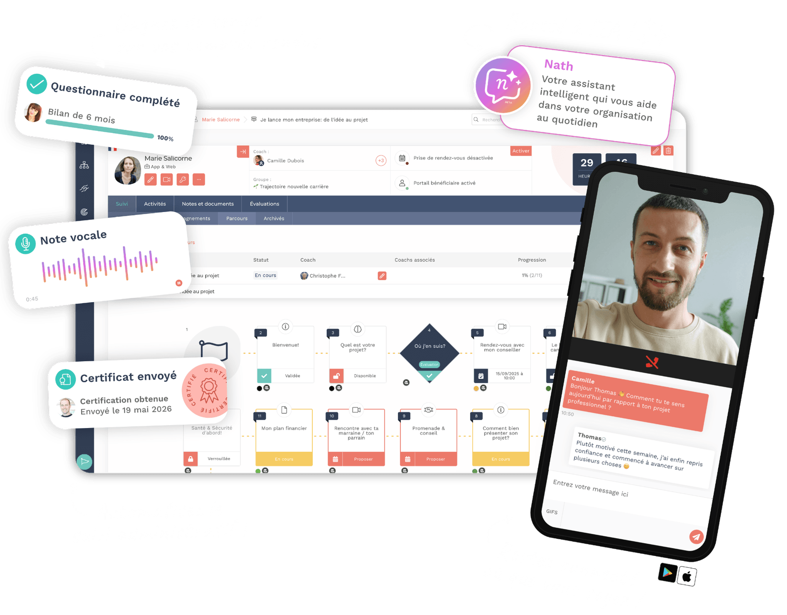 Aperçu de la plateforme Teasio avec application mobile et notifications