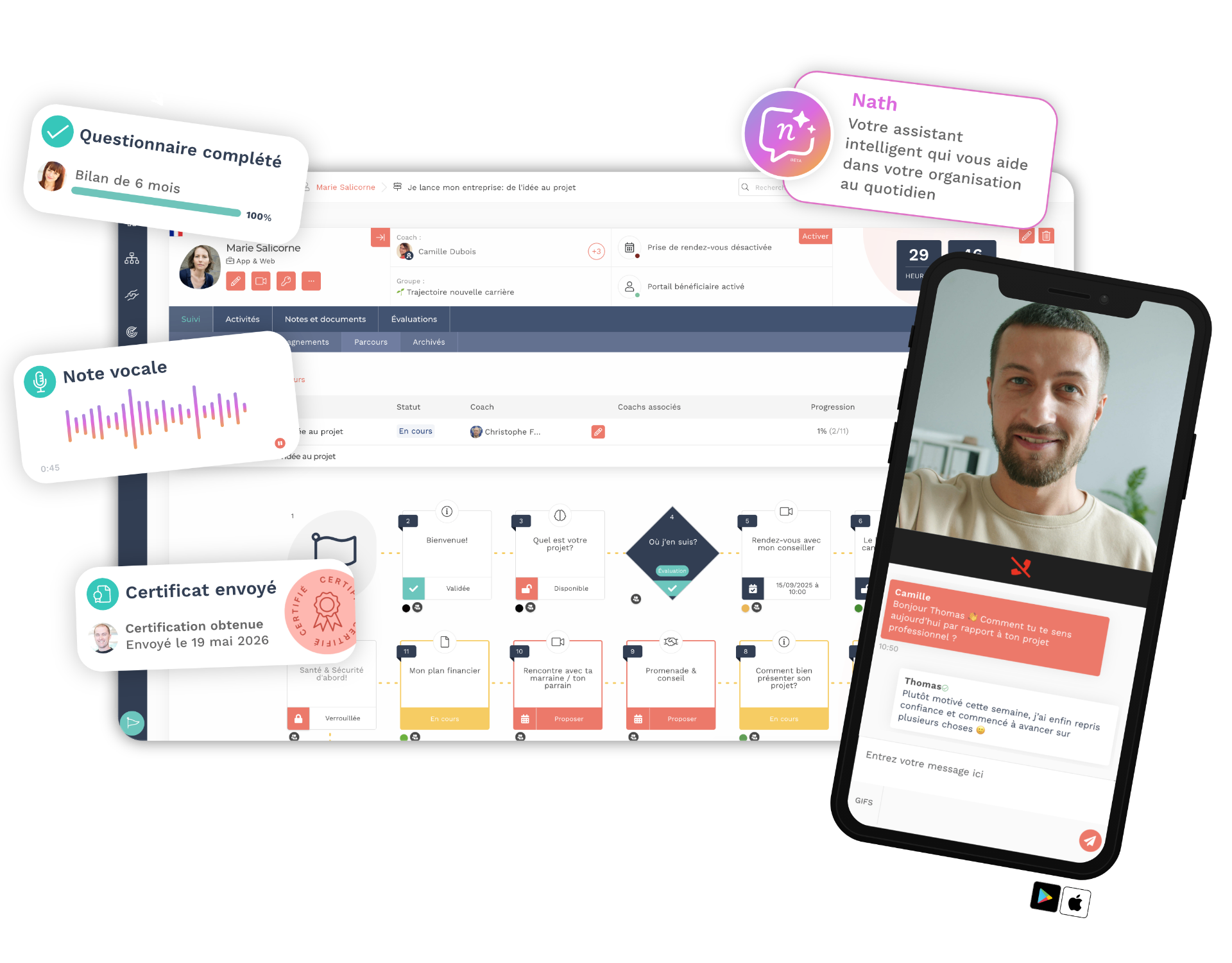 Aperçu de la plateforme Teasio avec application mobile et notifications