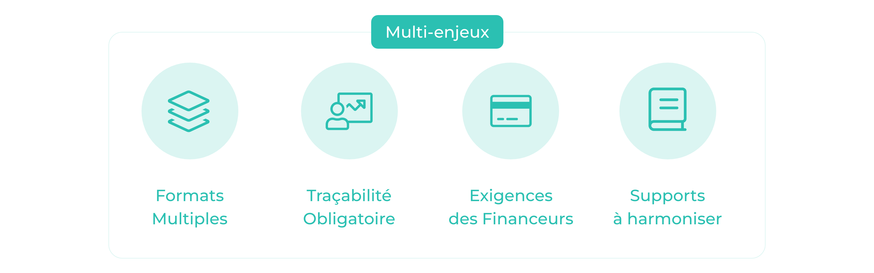 Cabinets RH : des métiers multi-enjeux