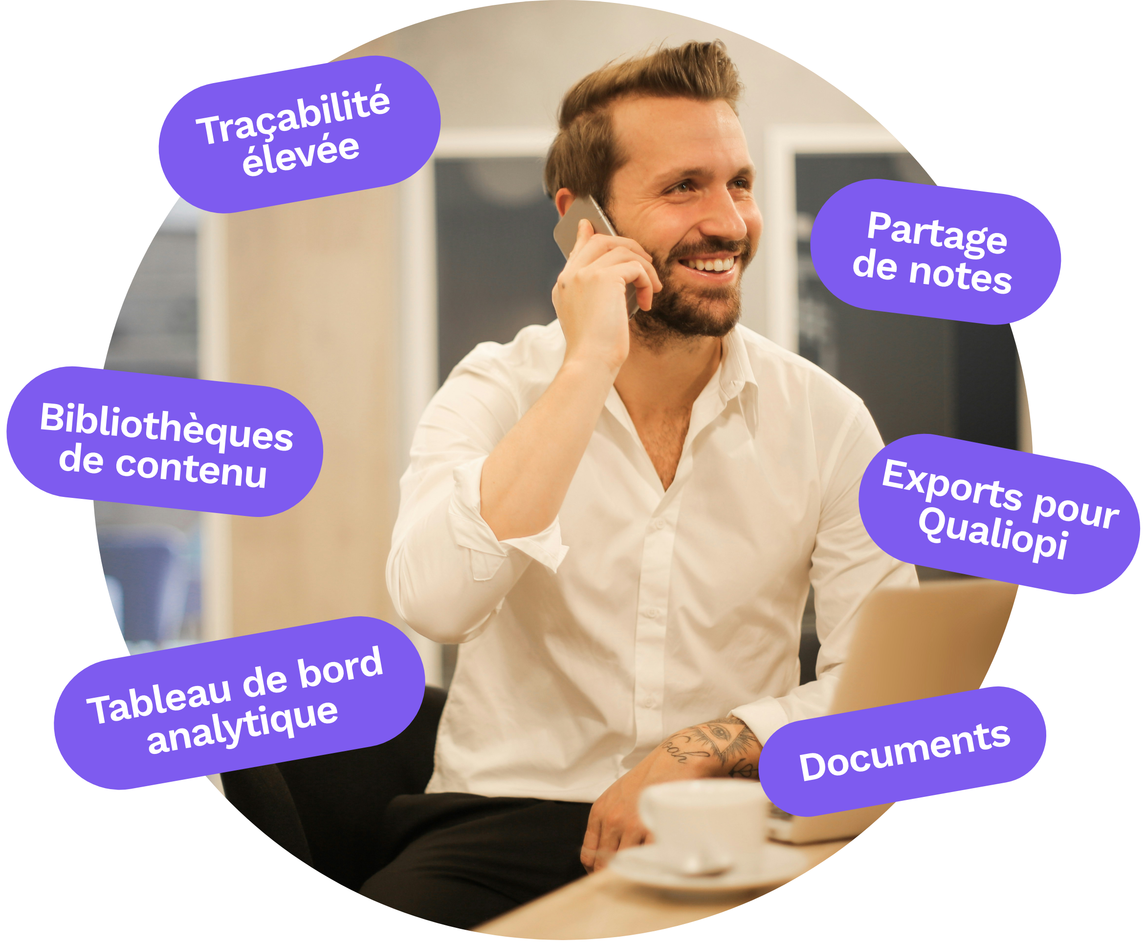 Relation de confiance entre coach et client