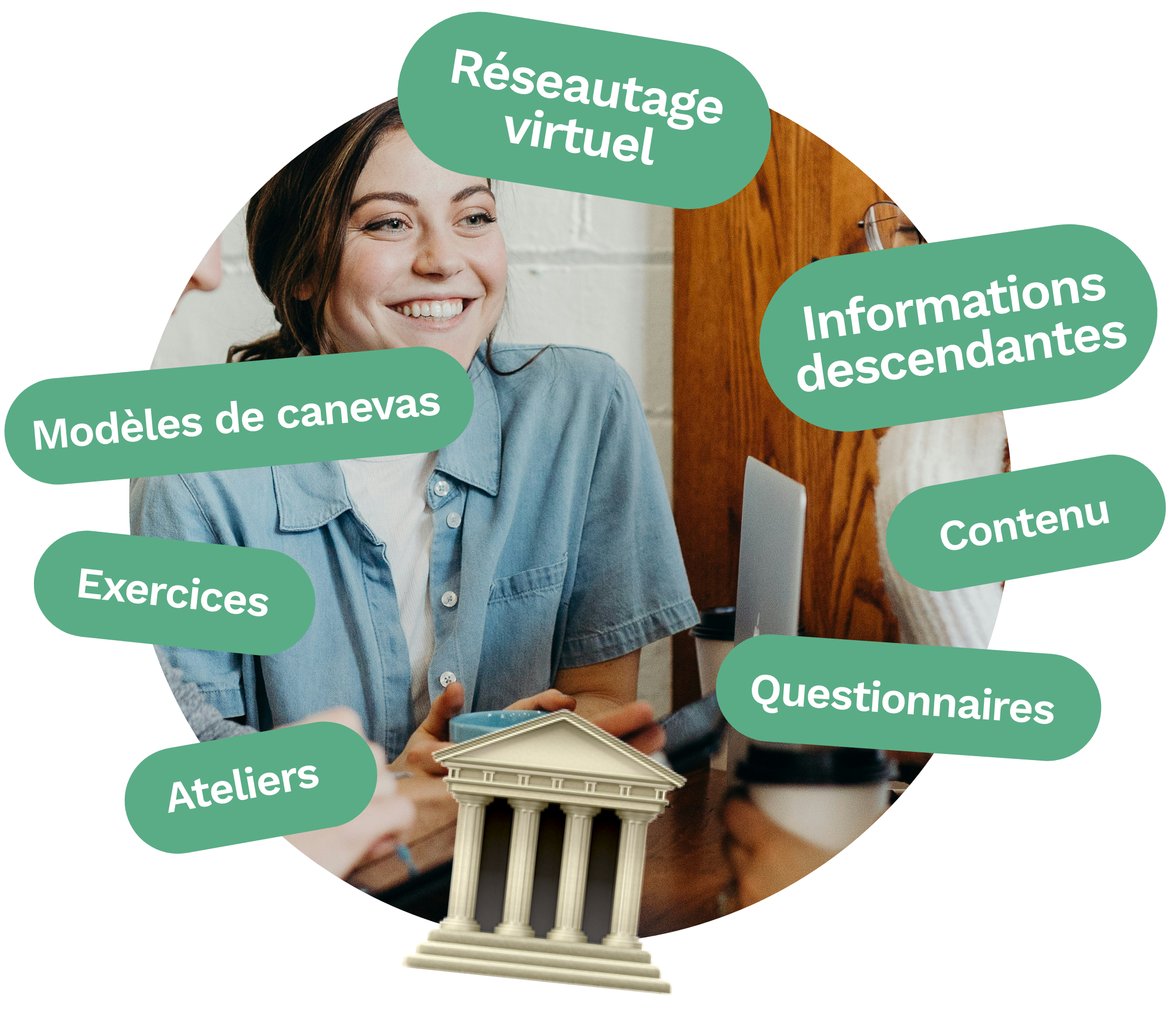 Agent territorial en charge d’un programme local